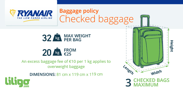 Baggage with Ryanair: prices, weights, dimensions - Traveler&#39;s Edition