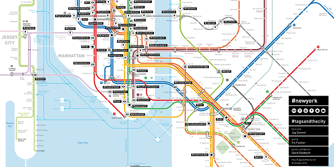 These Subway Maps Name Stations By Popular Hashtags - Traveler's Edition