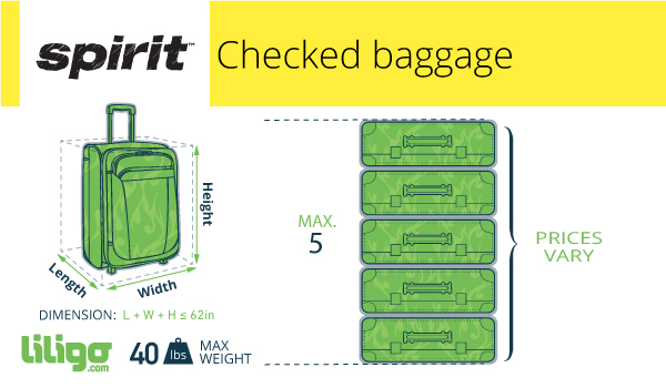 Spirit Airlines Purchase Bags Cheap Online [ 350 x 600 Pixel ]