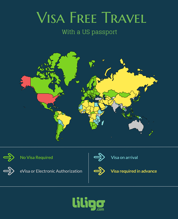 us citizen can travel without visa countries