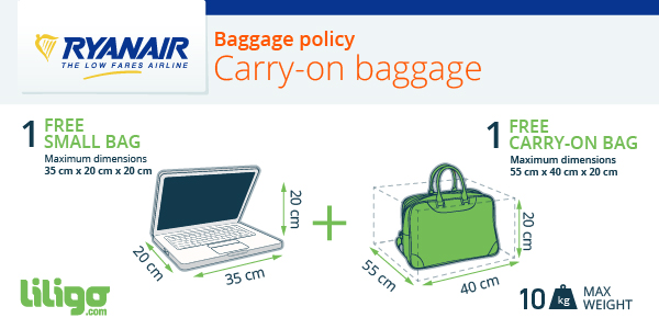 Ryanair baggage measurements